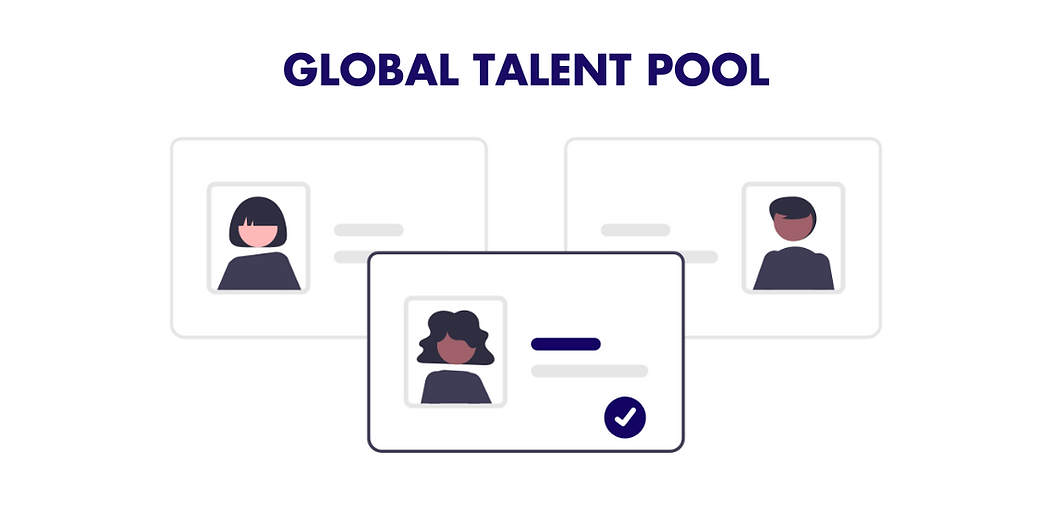 Global Talent Pool